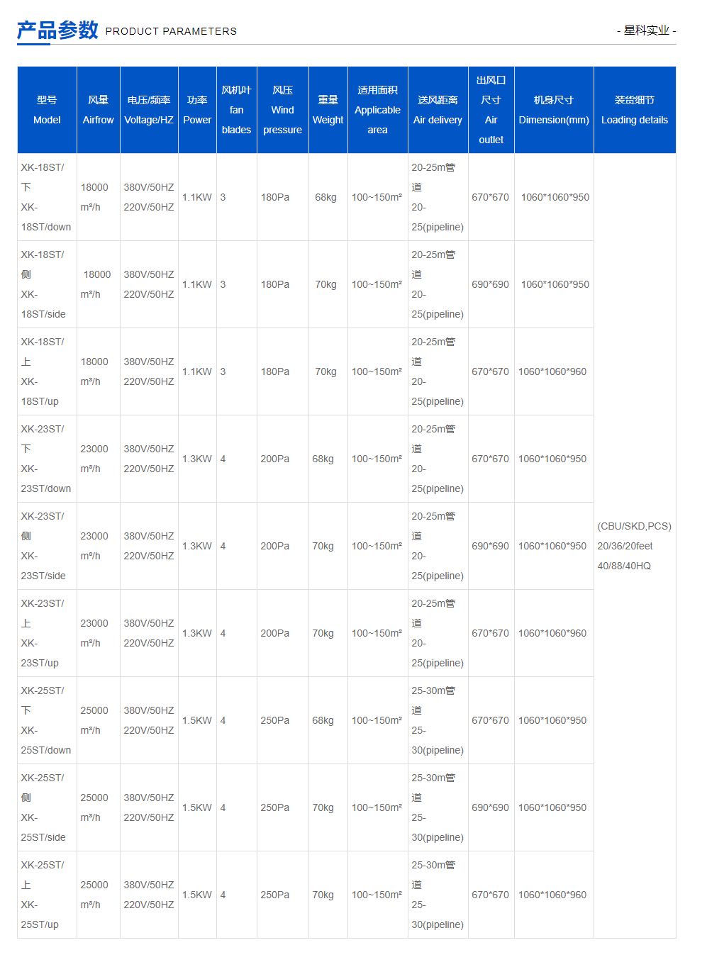 環?？照{廠家-節能環?？照{-廠房降溫設備-降溫工程廠家.png