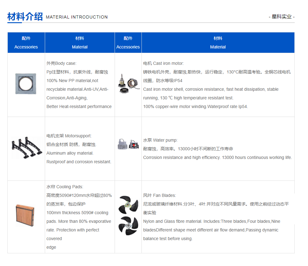 環?？照{廠家-節能環?？照{-廠房降溫設備-降溫工程廠家.png
